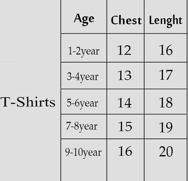 Bundle Of 3 Cutest Baby T-Shirts