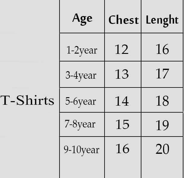 Bundle Of 3 Cutest Baby T-Shirts